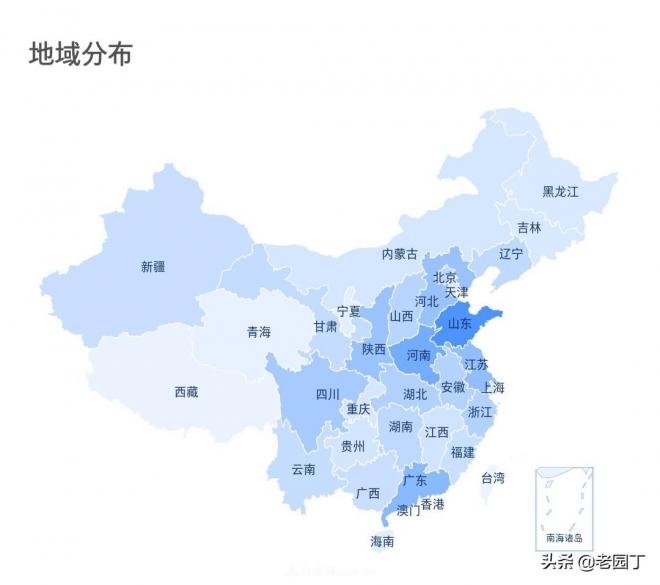 園林苗木行業(yè)從業(yè)者分析，八五后是主力，女性鳳毛麟角(圖3)