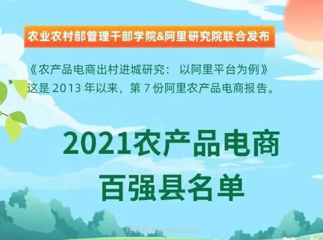 潮州饒平入選！阿里公布農(nóng)產(chǎn)品電商百強(qiáng)縣！(圖1)